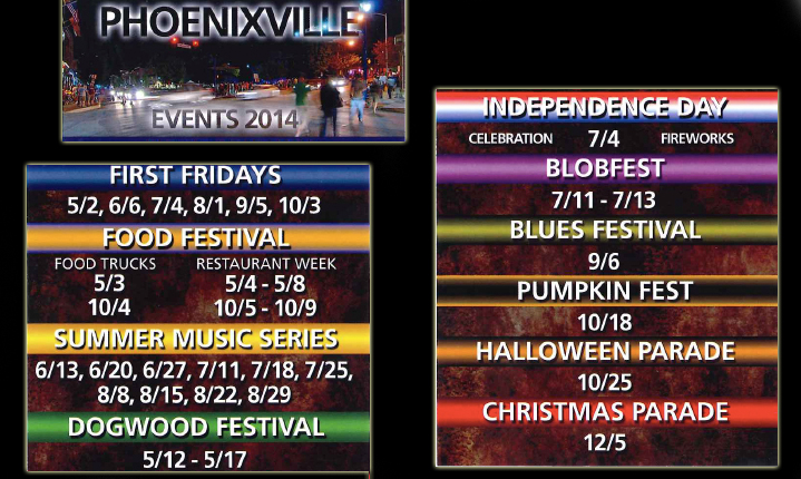 Remaining Events in Phoenixville